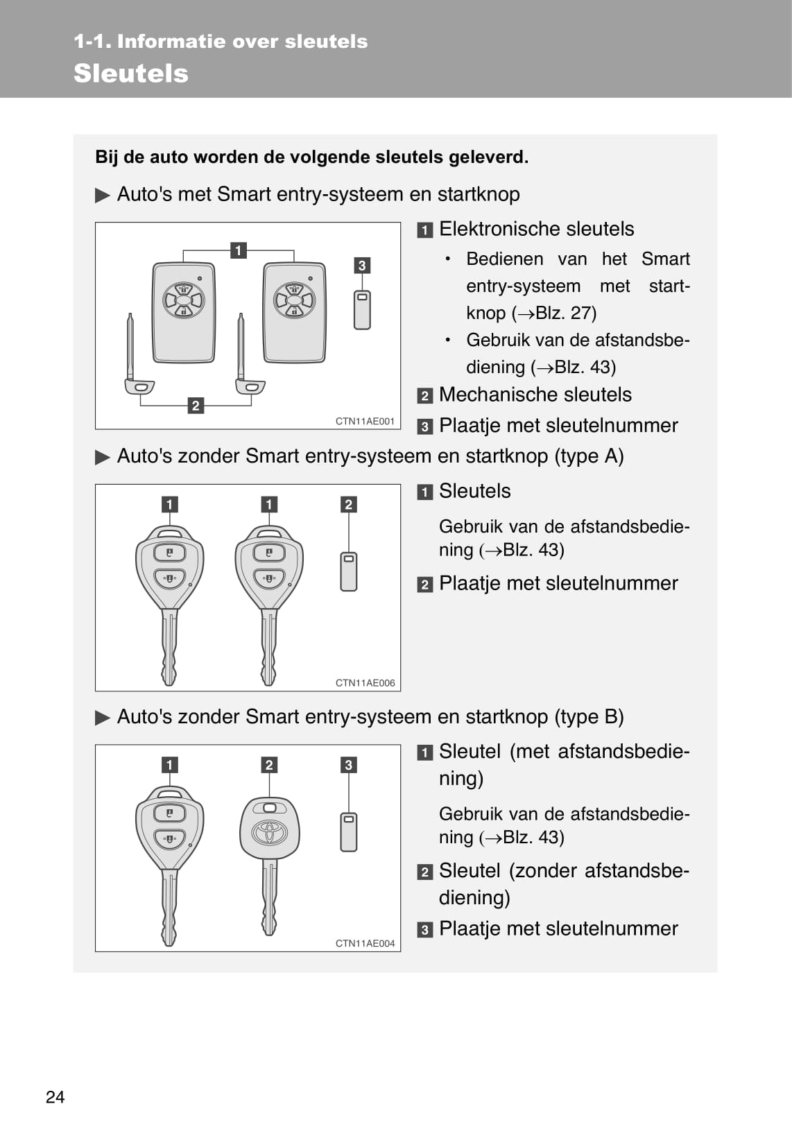 2012-2013 Toyota Auris Gebruikershandleiding | Nederlands