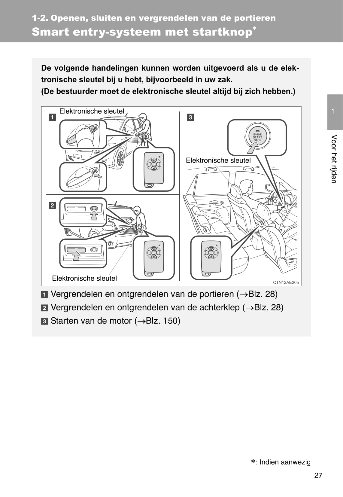 2012-2013 Toyota Auris Gebruikershandleiding | Nederlands