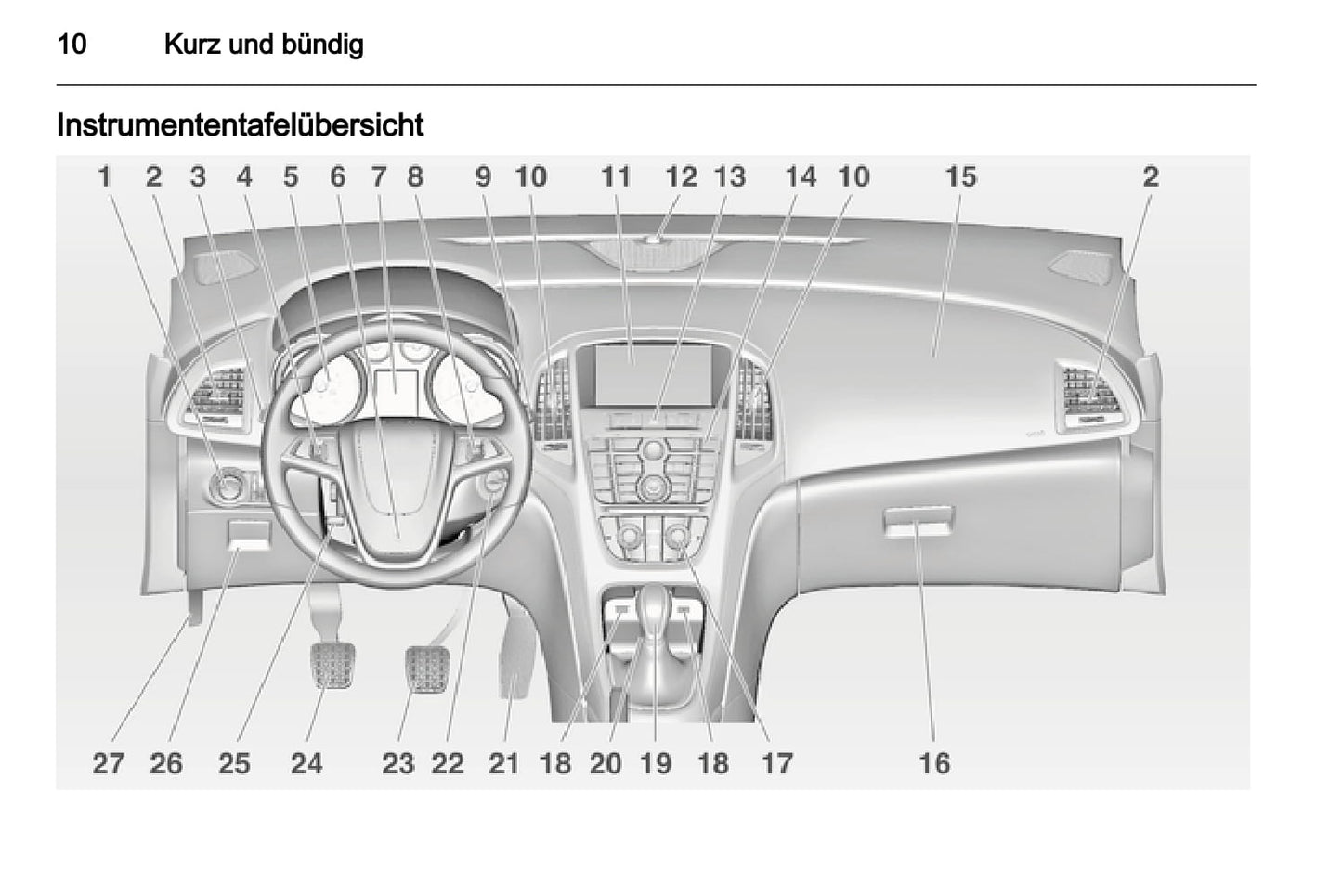 2011-2012 Opel Astra Owner's Manual | German