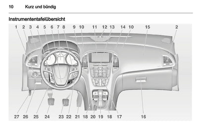 2011-2012 Opel Astra Owner's Manual | German