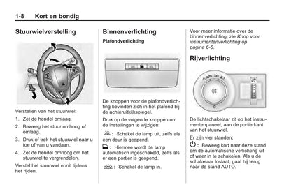 2013-2014 Chevrolet Camaro Gebruikershandleiding | Nederlands