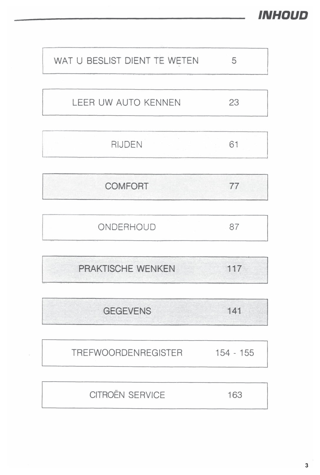 1994-1996 Citroën ZX Gebruikershandleiding | Nederlands