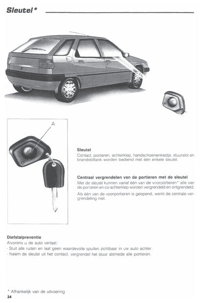 1994-1996 Citroën ZX Gebruikershandleiding | Nederlands