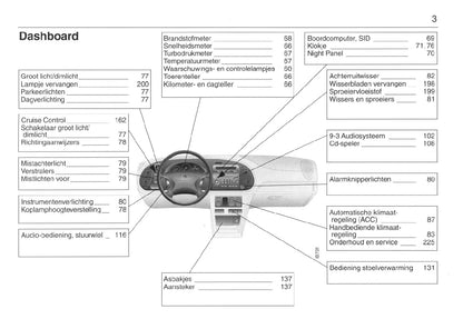 1998-2002 Saab 9-3 Bedienungsanleitung | Niederländisch