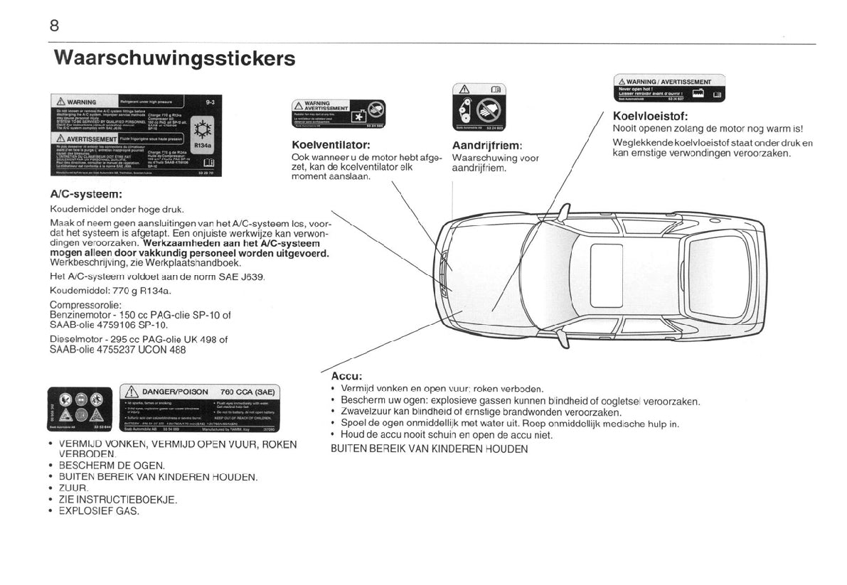 1998-2002 Saab 9-3 Bedienungsanleitung | Niederländisch