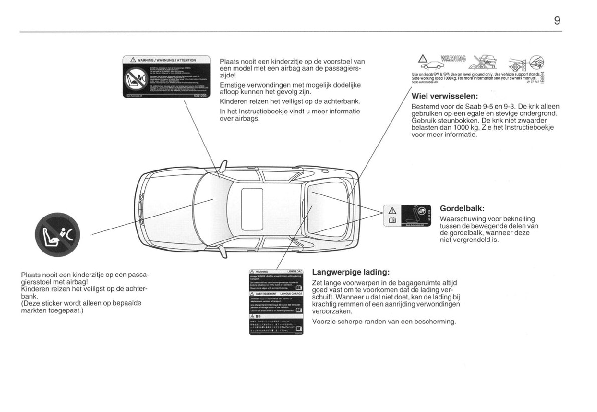 1998-2002 Saab 9-3 Bedienungsanleitung | Niederländisch