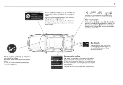 1998-2002 Saab 9-3 Bedienungsanleitung | Niederländisch