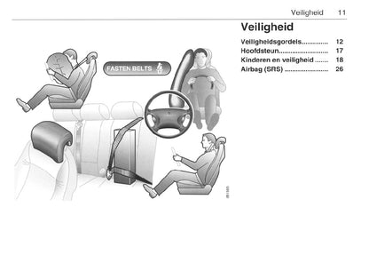 1998-2002 Saab 9-3 Bedienungsanleitung | Niederländisch