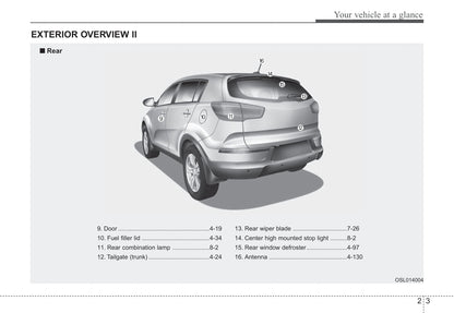 2016 Kia Sportage Gebruikershandleiding | Engels