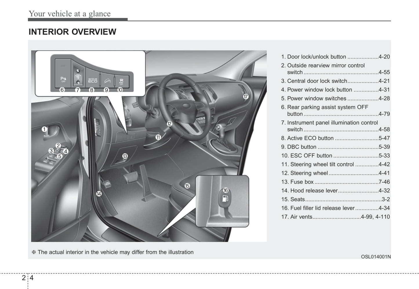 2016 Kia Sportage Gebruikershandleiding | Engels