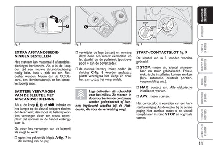 2012-2013 Fiat Panda Gebruikershandleiding | Nederlands