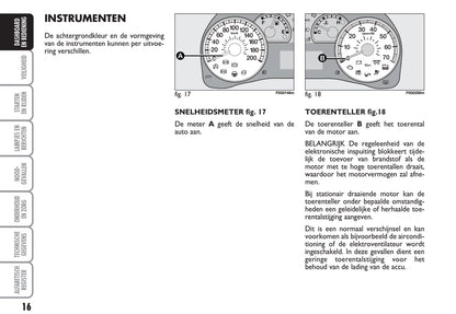 2012-2013 Fiat Panda Gebruikershandleiding | Nederlands