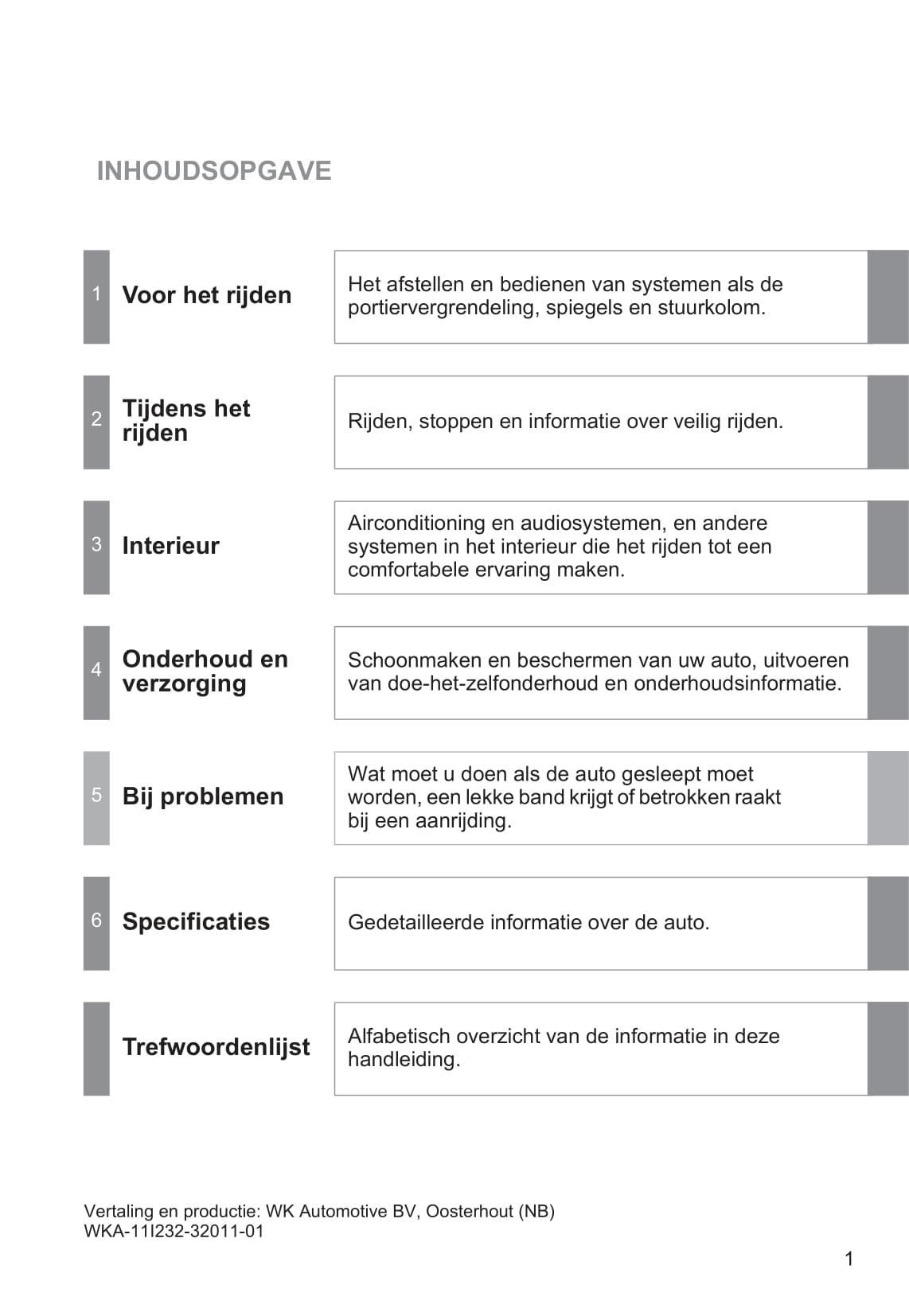 2011-2012 Toyota Verso-S Owner's Manual | Dutch