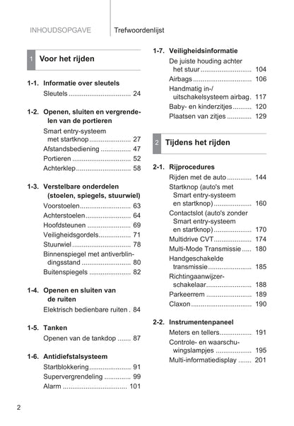 2011-2012 Toyota Verso-S Owner's Manual | Dutch