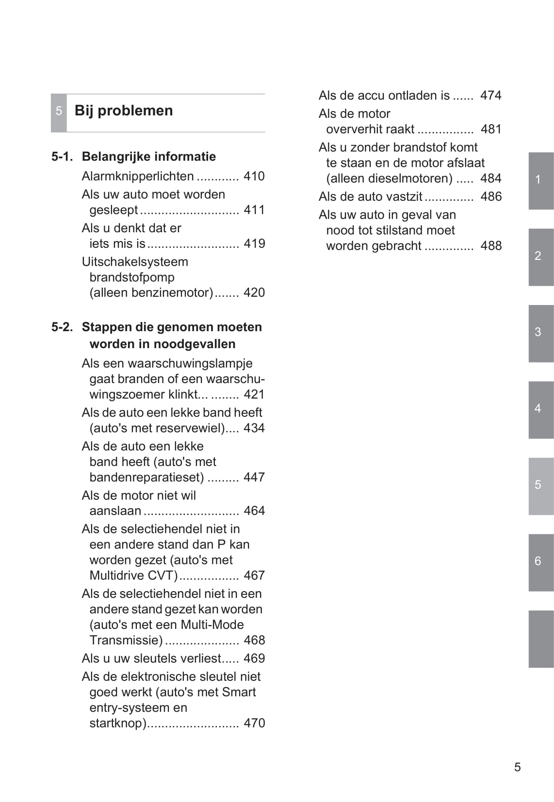 2011-2012 Toyota Verso-S Owner's Manual | Dutch