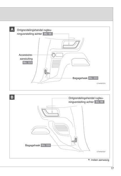 2011-2012 Toyota Verso-S Owner's Manual | Dutch