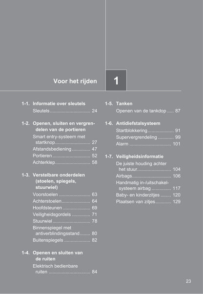 2011-2012 Toyota Verso-S Owner's Manual | Dutch