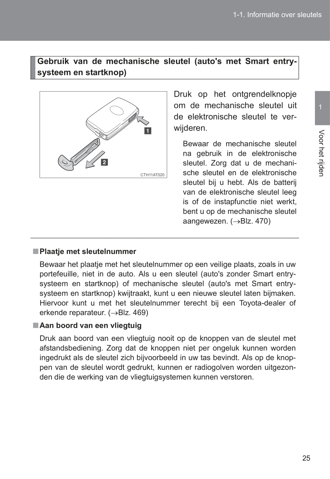 2011-2012 Toyota Verso-S Owner's Manual | Dutch