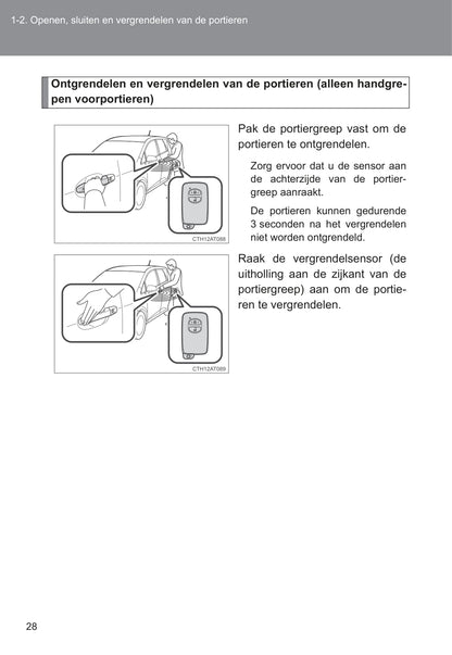 2011-2012 Toyota Verso-S Owner's Manual | Dutch