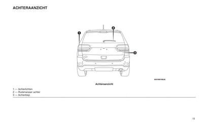 2013-2017 Jeep Grand Cherokee Bedienungsanleitung | Niederländisch