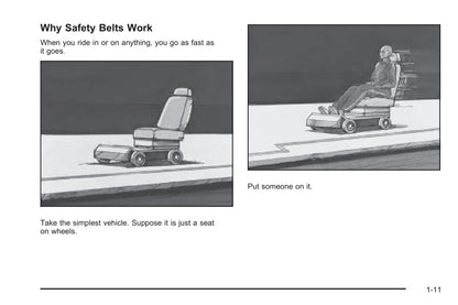 2005-2009 Saab 9-7X Bedienungsanleitung | Englisch