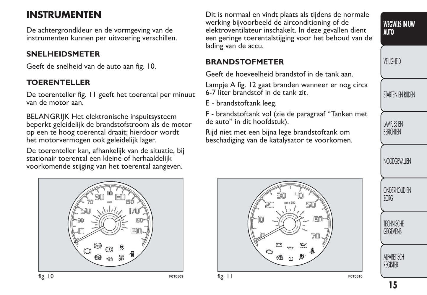 2014-2015 Fiat Fiorino Bedienungsanleitung | Niederländisch