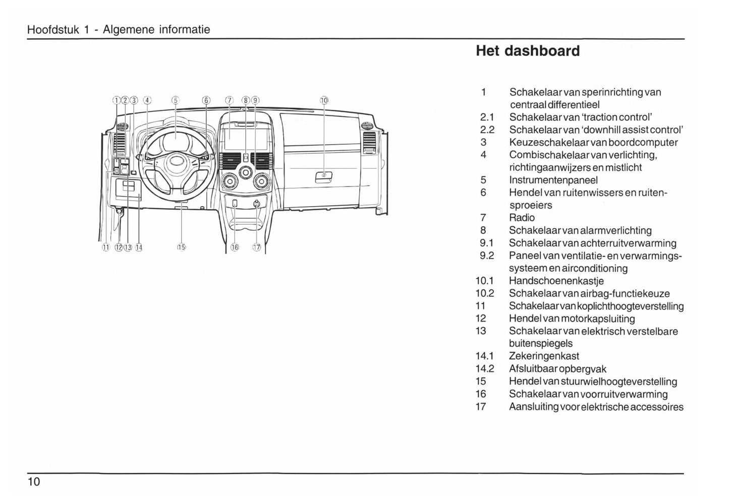 2006-2015 Daihatsu Terios Manuel du propriétaire | Néerlandais