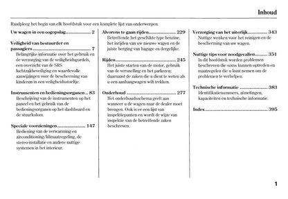 2005-2006 Honda Jazz Owner's Manual | Dutch