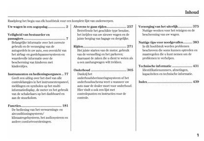 2011-2012 Honda Jazz Owner's Manual | Dutch