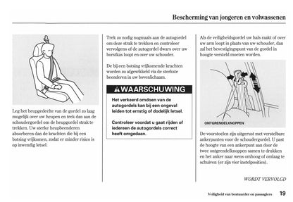 2011-2012 Honda Jazz Owner's Manual | Dutch