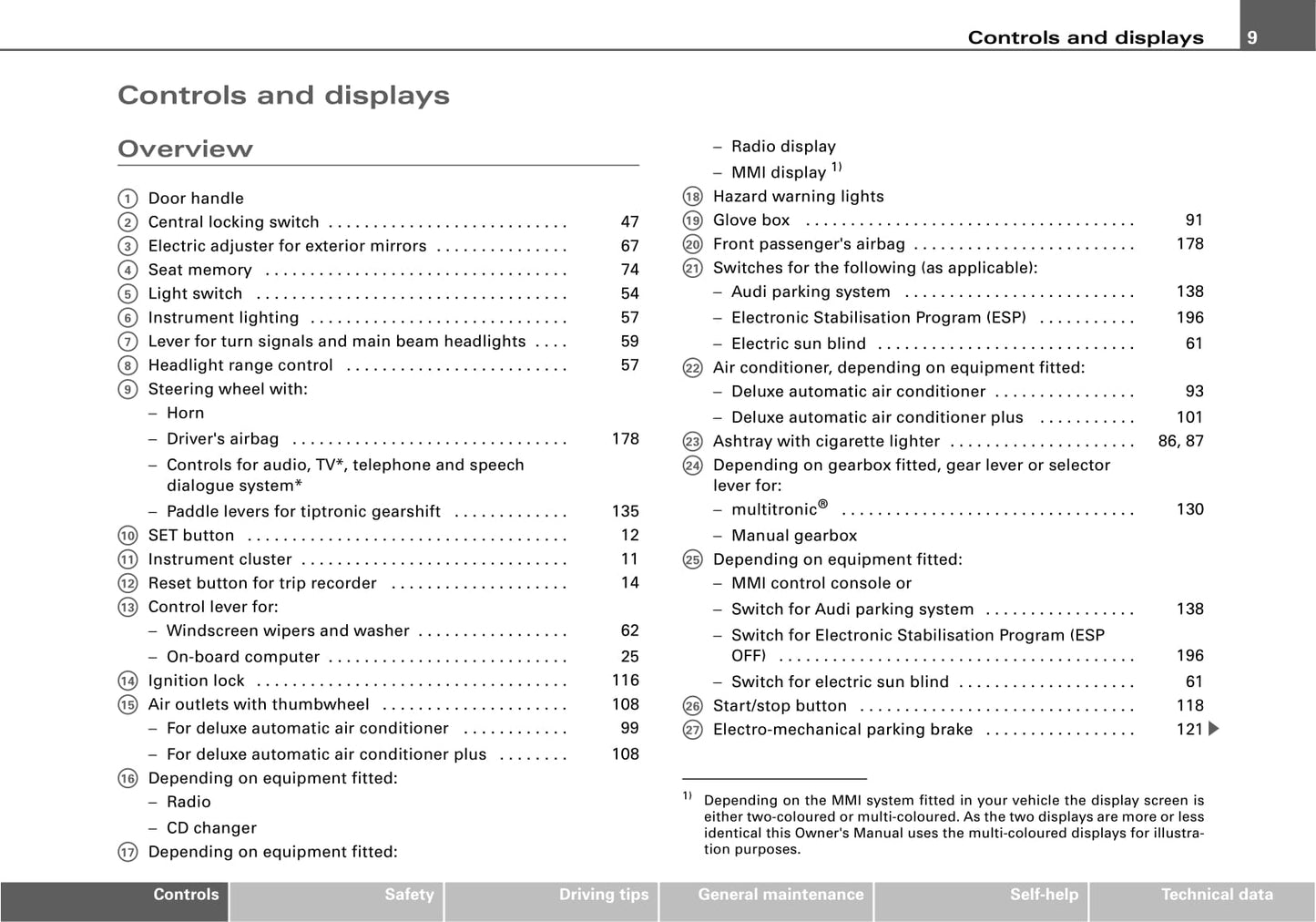 2007-2014 Audi A5 Owner's Manual | English