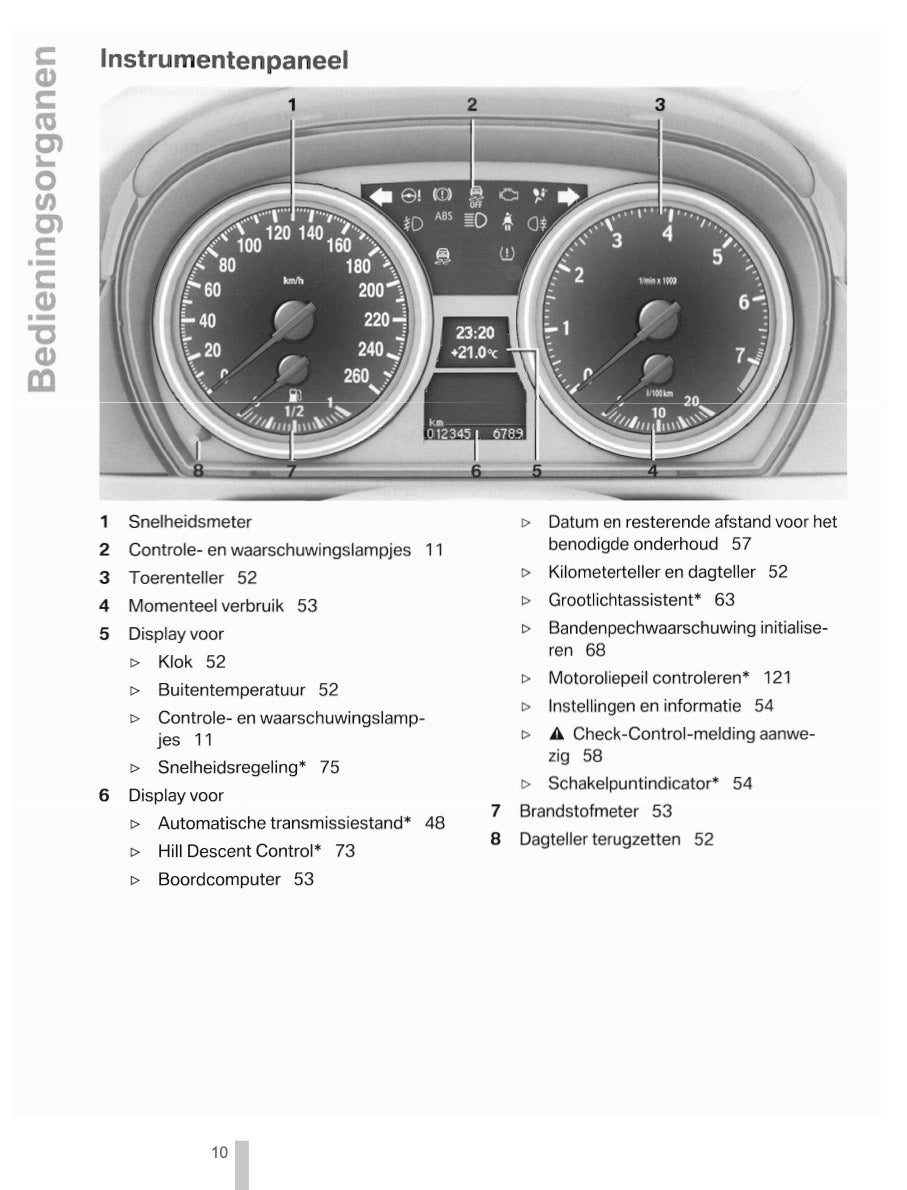 2011-2012 BMW X1 Bedienungsanleitung | Niederländisch