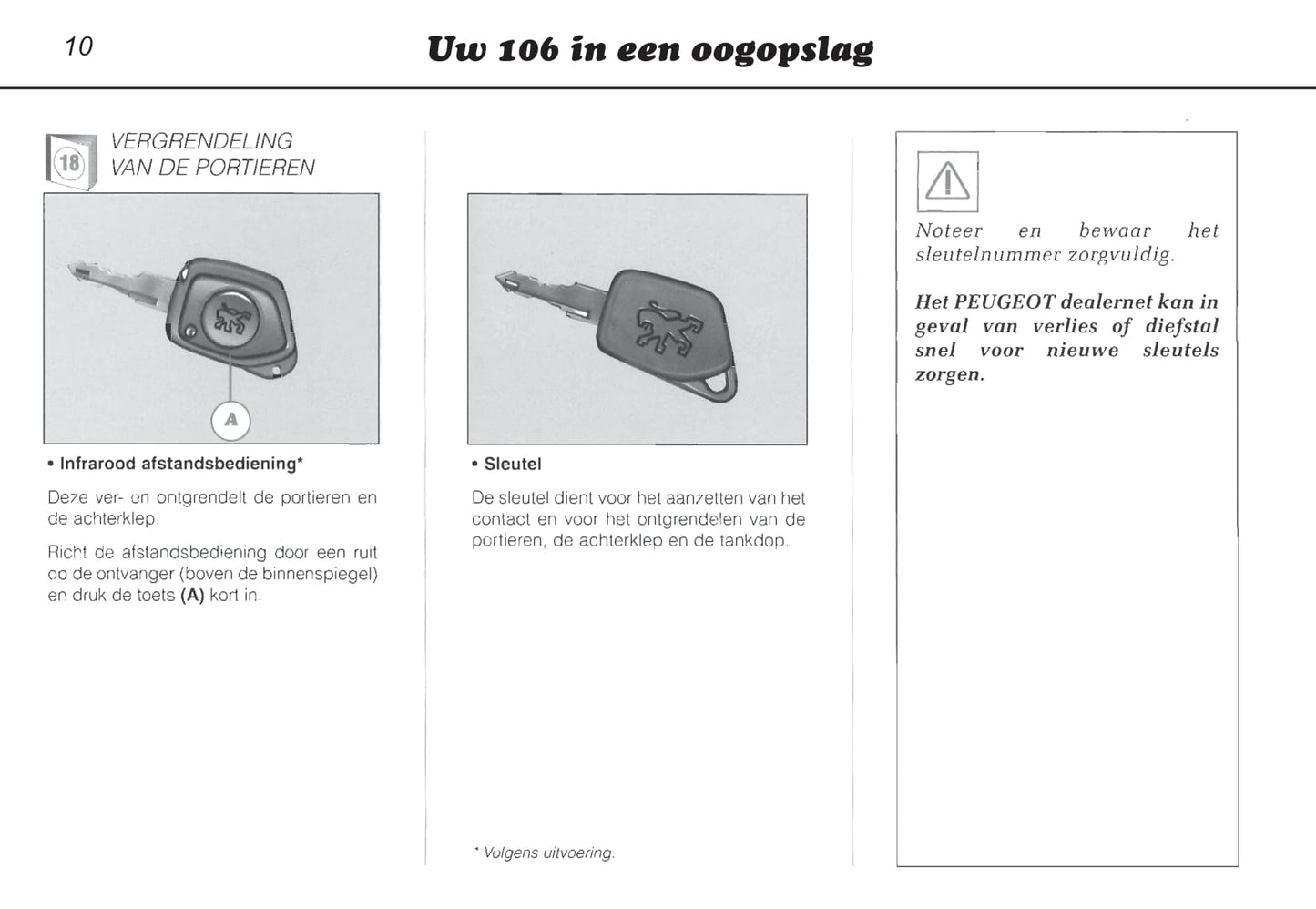 1996-2000 Peugeot 106 Manuel du propriétaire | Néerlandais