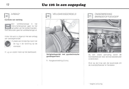 1996-2000 Peugeot 106 Manuel du propriétaire | Néerlandais