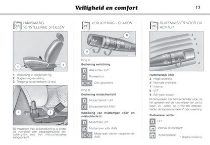 1996-2000 Peugeot 106 Manuel du propriétaire | Néerlandais