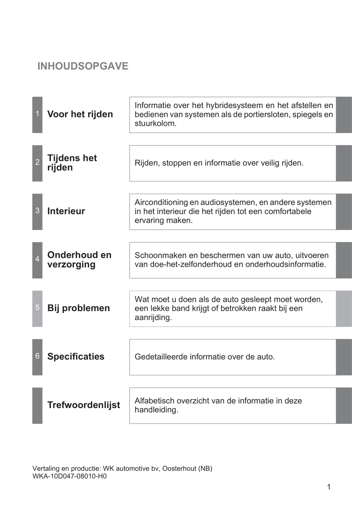 2010-2011 Toyota Auris Hybrid Owner's Manual | Dutch