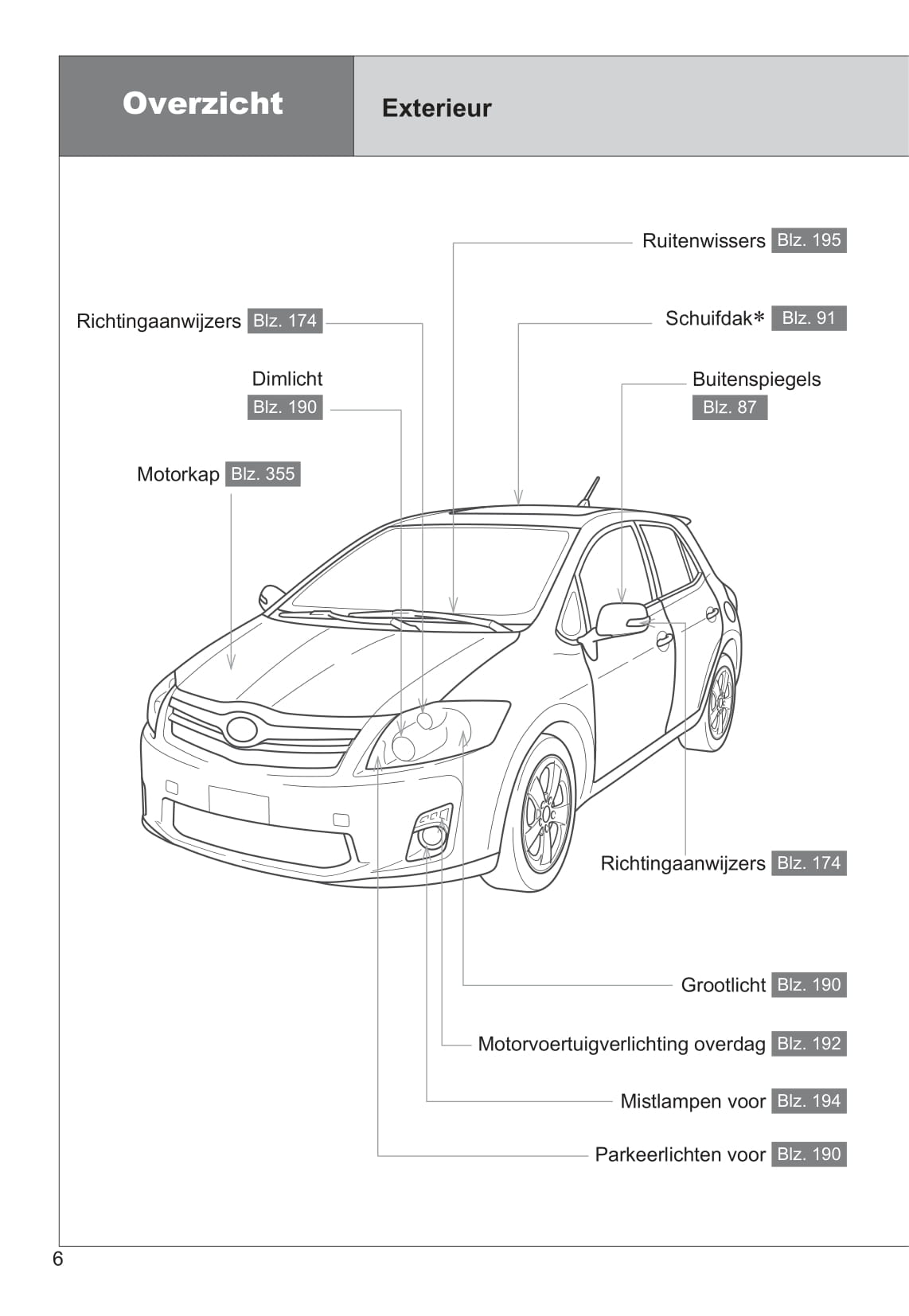 2010-2011 Toyota Auris Hybrid Owner's Manual | Dutch