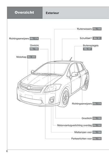 2010-2011 Toyota Auris Hybrid Owner's Manual | Dutch