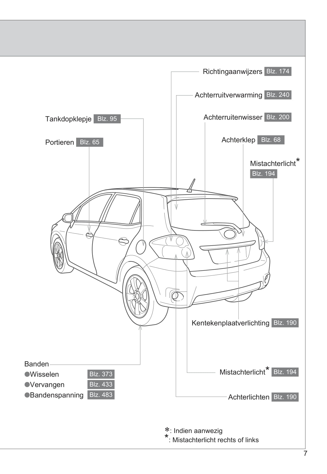 2010-2011 Toyota Auris Hybrid Owner's Manual | Dutch