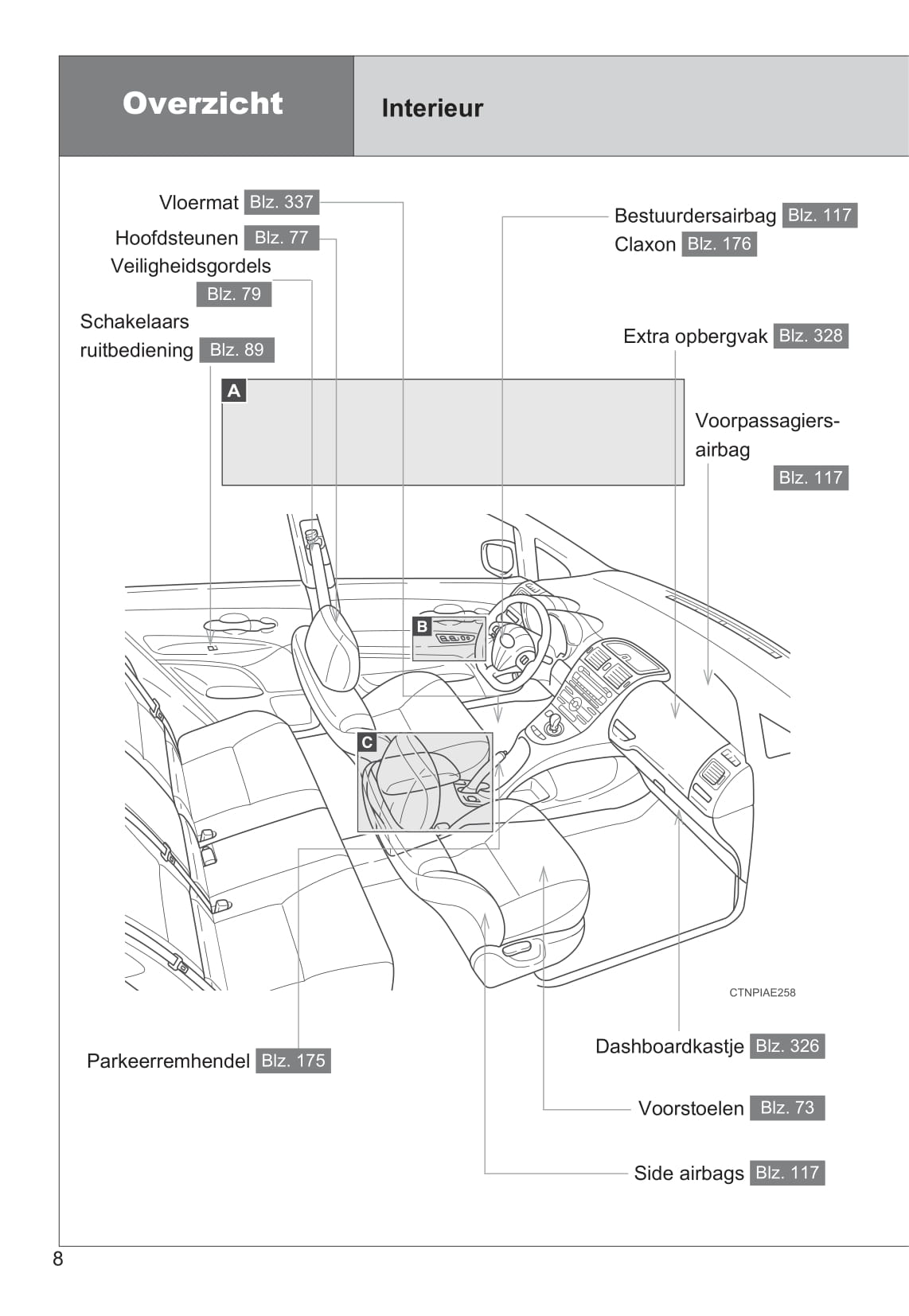 2010-2011 Toyota Auris Hybrid Owner's Manual | Dutch