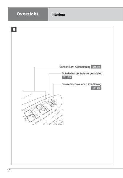 2010-2011 Toyota Auris Hybrid Owner's Manual | Dutch