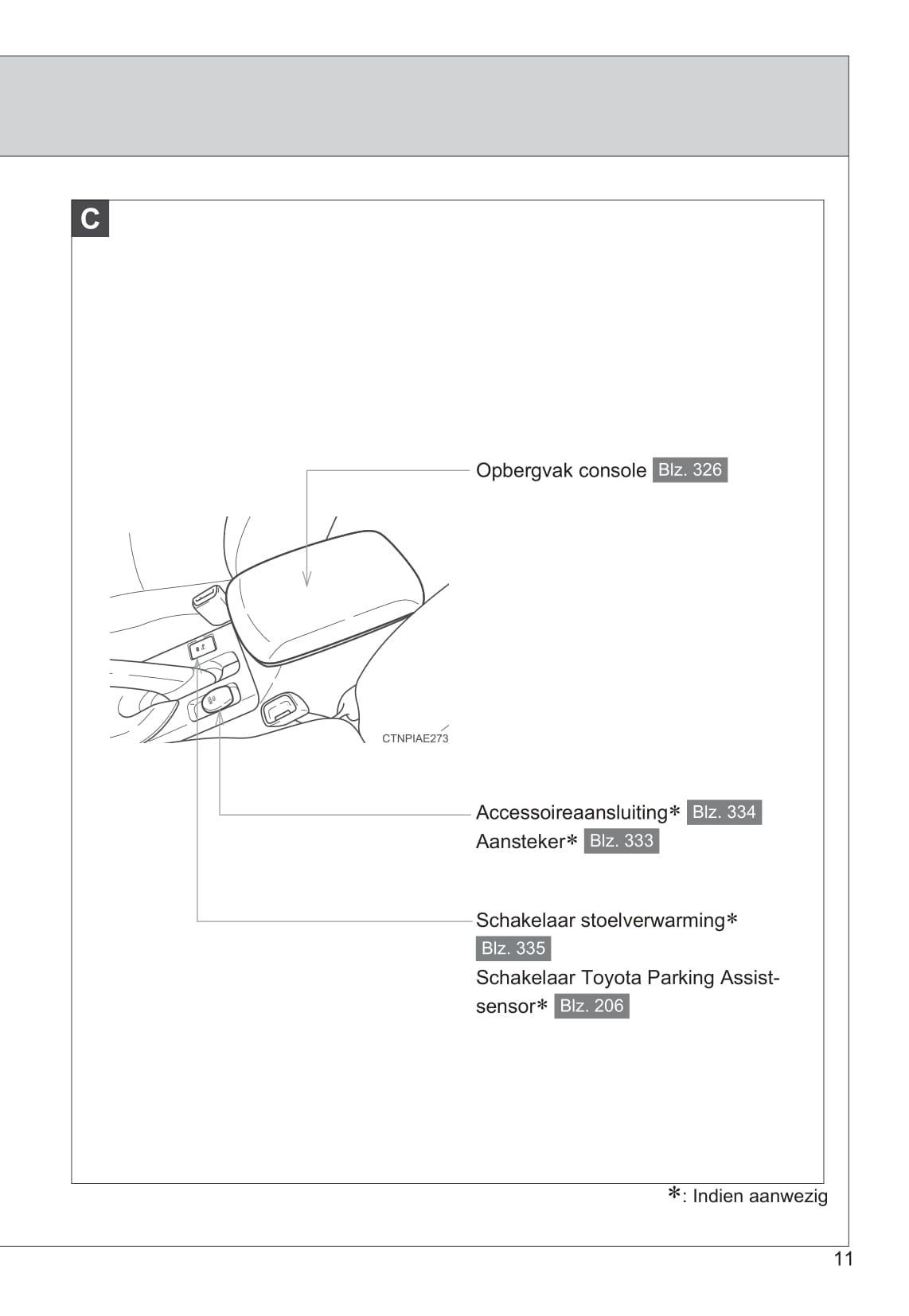 2010-2011 Toyota Auris Hybrid Owner's Manual | Dutch