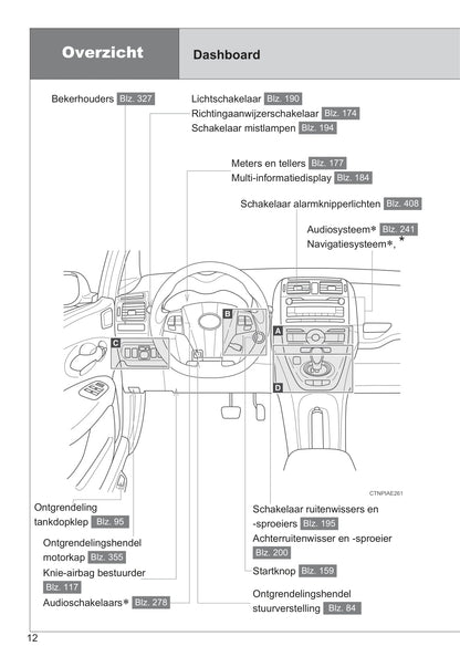 2010-2011 Toyota Auris Hybrid Owner's Manual | Dutch