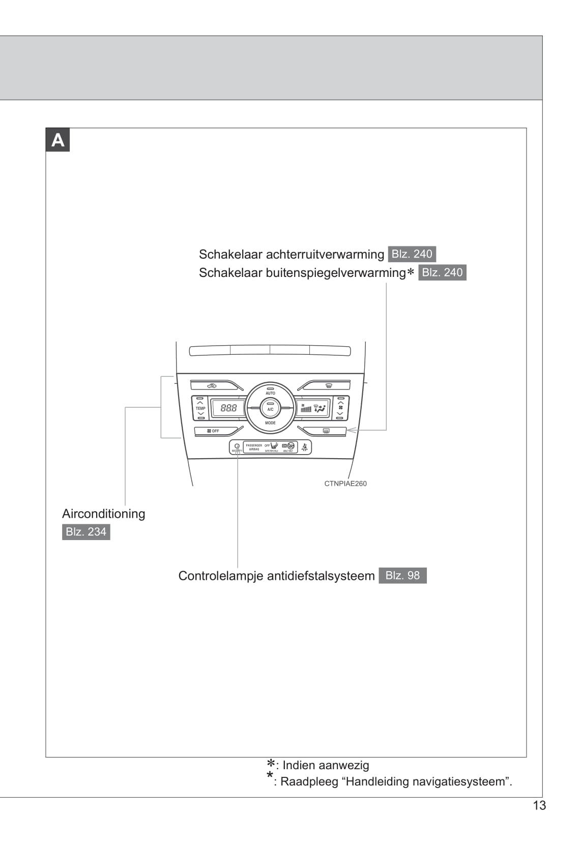 2010-2011 Toyota Auris Hybrid Owner's Manual | Dutch