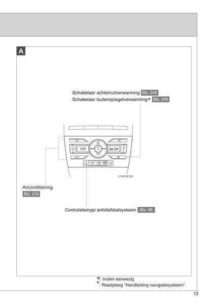 2010-2011 Toyota Auris Hybrid Owner's Manual | Dutch