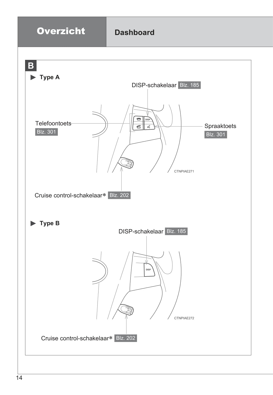 2010-2011 Toyota Auris Hybrid Owner's Manual | Dutch