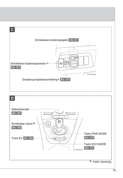 2010-2011 Toyota Auris Hybrid Owner's Manual | Dutch