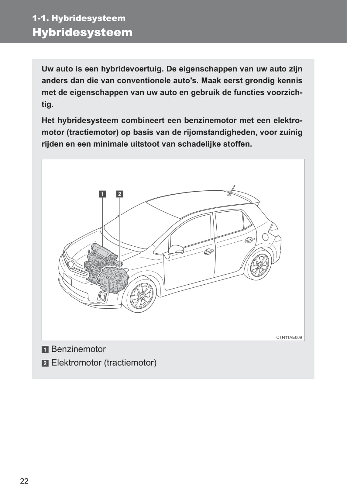 2010-2011 Toyota Auris Hybrid Owner's Manual | Dutch