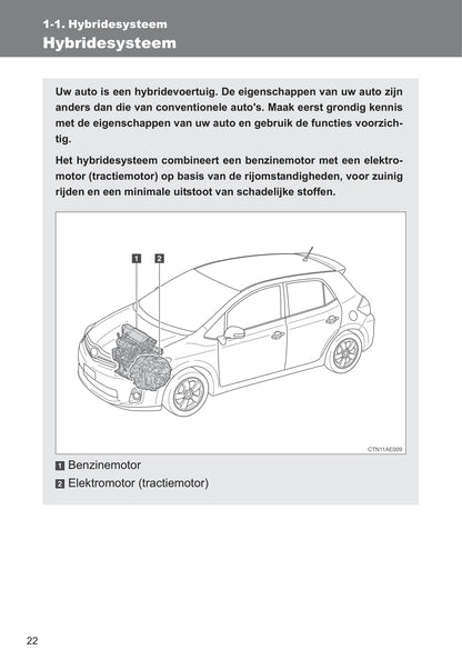 2010-2011 Toyota Auris Hybrid Owner's Manual | Dutch