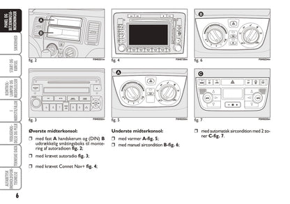 2010-2011 Fiat Idea Owner's Manual | Danish